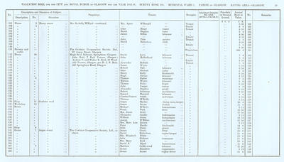 VR 1913-14, Ward 07, p059