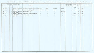 VR 1913-14, Ward 07, p177