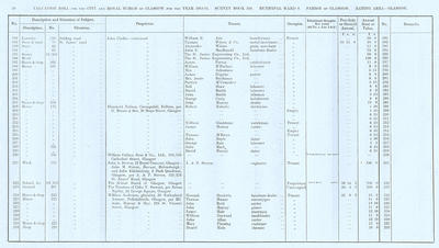 VR 1913-14, Ward 08, p038