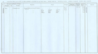 VR 1913-14, Ward 08, p164