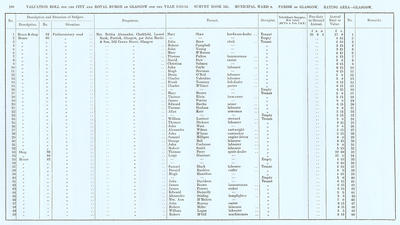 VR 1913-14, Ward 08, p180