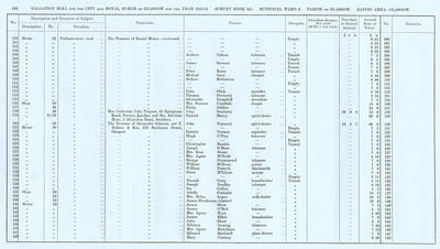 VR 1913-14, Ward 08, p182
