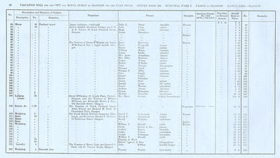 VR 1913-14, Ward 09, p056