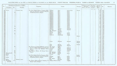 VR 1913-14, Ward 09, p057