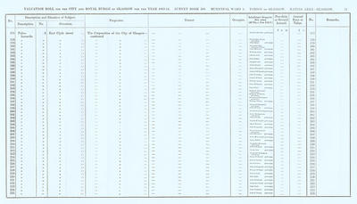 VR 1913-14, Ward 09, p075