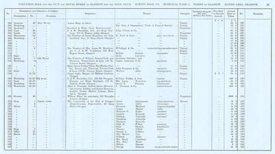 VR 1913-14, Ward 09, p083