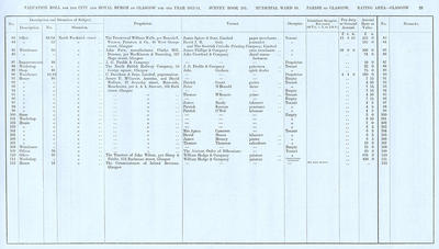 VR 1913-14, Ward 10, p023