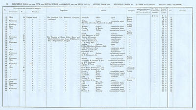 VR 1913-14, Ward 10, p038