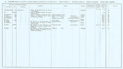 VR 1913-14, Ward 10, p084