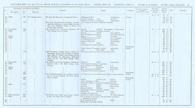 VR 1913-14, Ward 11, p031