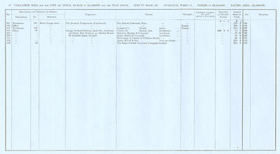 VR 1913-14, Ward 11, p034