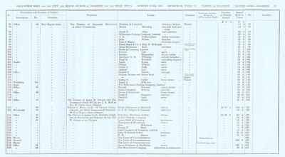 VR 1913-14, Ward 11, p037