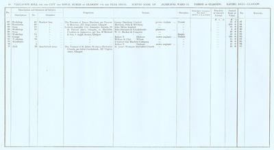 VR 1913-14, Ward 11, p046