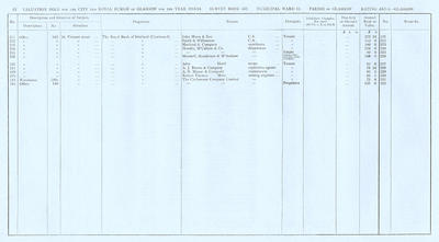 VR 1913-14, Ward 11, p062