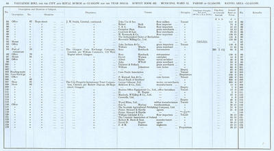 VR 1913-14, Ward 12, p064