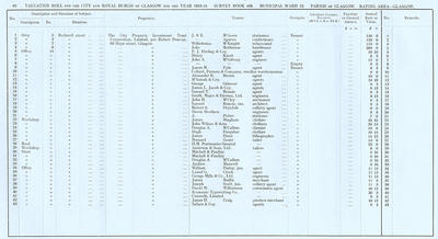 VR 1913-14, Ward 12, p068