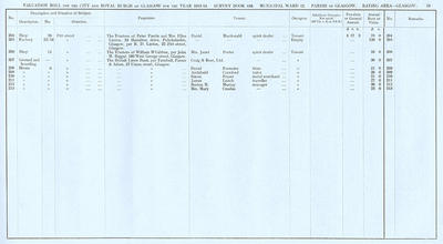 VR 1913-14, Ward 12, p073