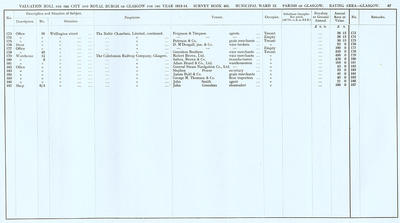 VR 1913-14, Ward 12, p087