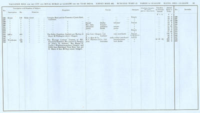 VR 1913-14, Ward 12, p093