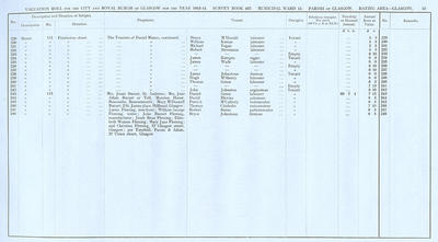 VR 1913-14, Ward 13, p013