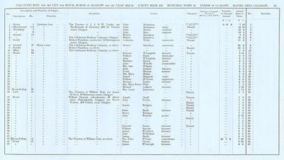 VR 1913-14, Ward 13, p025