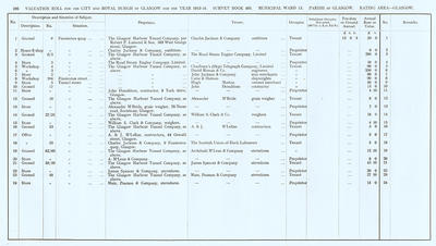 VR 1913-14, Ward 13, p106