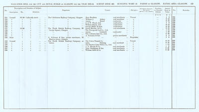 VR 1913-14, Ward 13, p123