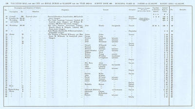 VR 1913-14, Ward 13, p136