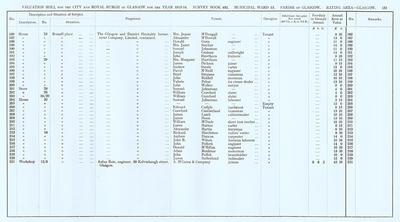 VR 1913-14, Ward 13, p151