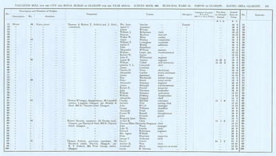 VR 1913-14, Ward 13, p173