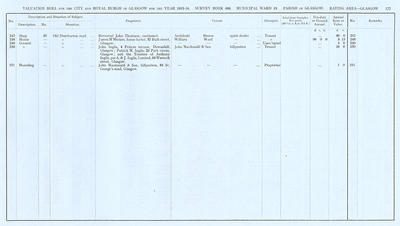 VR 1913-14, Ward 13, p177