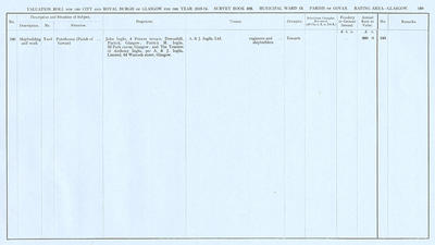 VR 1913-14, Ward 13, p189