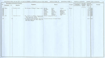 VR 1913-14, Ward 14, p045