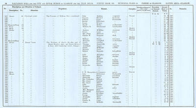 VR 1913-14, Ward 14, p060