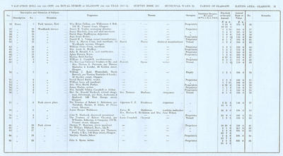 VR 1913-14, Ward 15, p031