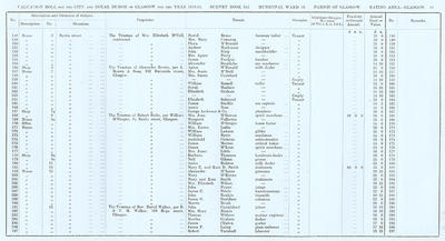 VR 1913-14, Ward 15, p081
