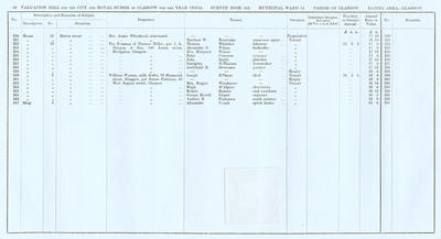 VR 1913-14, Ward 15, p088