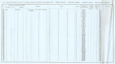 VR 1913-14, Ward 15, p158