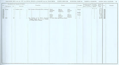 VR 1913-14, Ward 16, p019