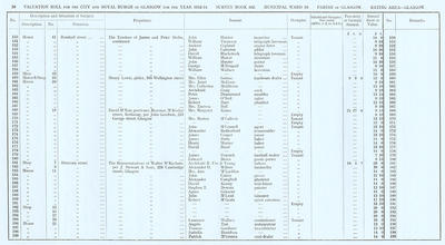 VR 1913-14, Ward 16, p038