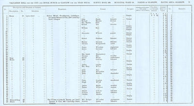 VR 1913-14, Ward 16, p071