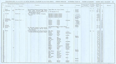 VR 1913-14, Ward 16, p099