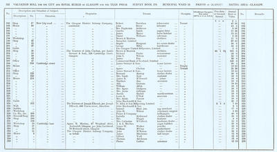 VR 1913-14, Ward 16, p122