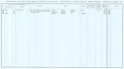 VR 1913-14, Ward 16, p123