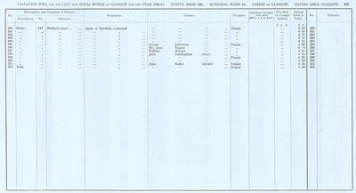 VR 1913-14, Ward 16, p203