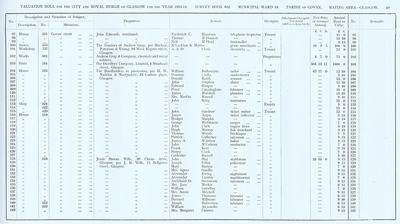 VR 1913-14, Ward 18, p049