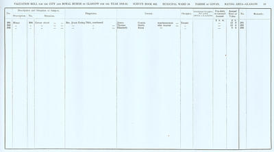 VR 1913-14, Ward 18, p053