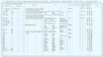 VR 1913-14, Ward 18, p056