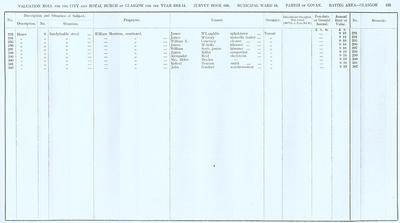 VR 1913-14, Ward 18, p133