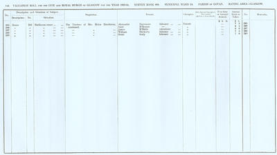 VR 1913-14, Ward 18, p144